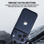 Leather Texture Case for iPhone 13-17 Series