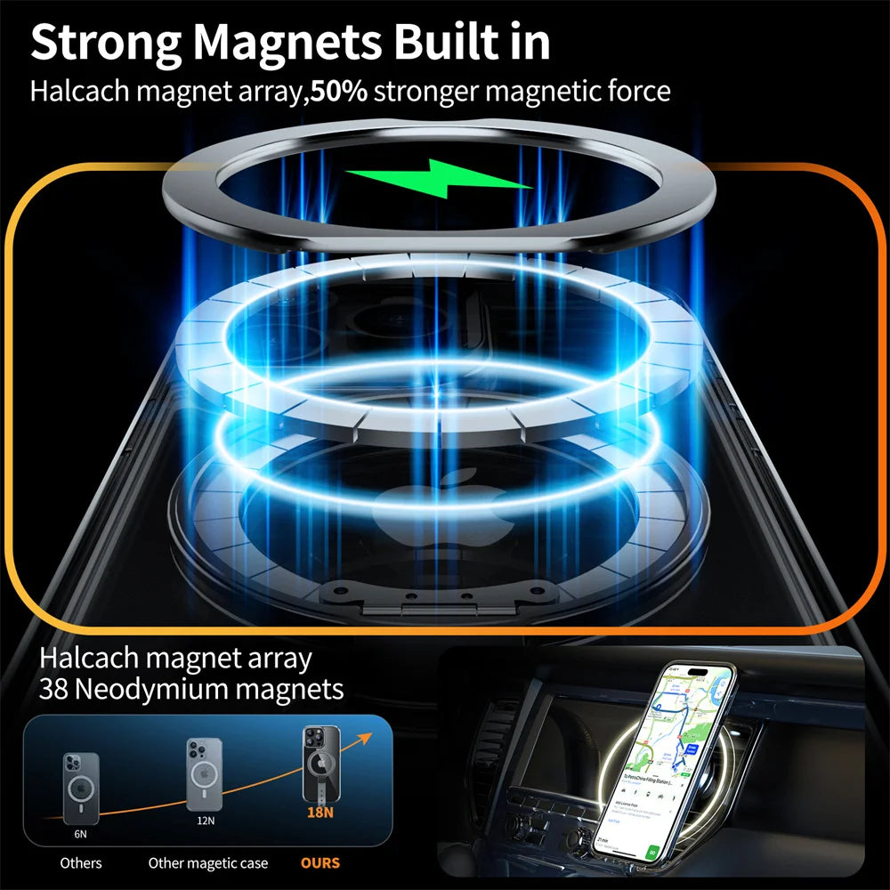 Clear Case with Rotatable Magnetic Grip Ring Holder For iPhone 15 / 14 / 13 Series