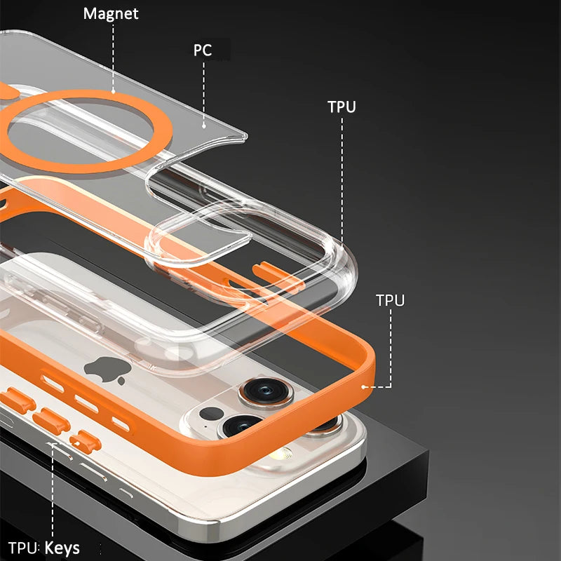 360° Protection Shockproof iPhone Case With Built-In Airbag & Magnetic Ring Stand