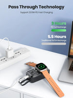 4 In 1 Built-in Two Cables Power Bank