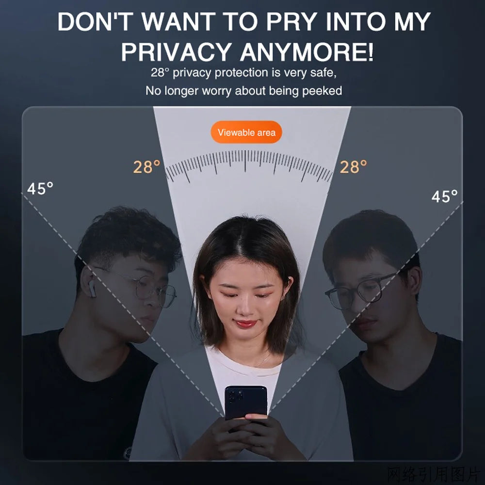 Anti Spy Tempered Glass For iPhone 17 /16 /15 /14