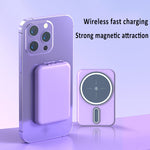 20000mAh Magnetic Power Bank Mini Portable Fast Charging
