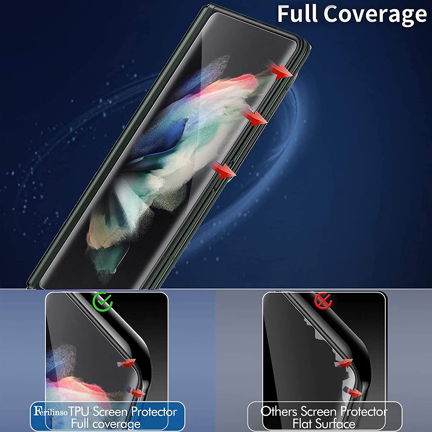 HIGH-END PROTECTIVE HD HYDROGEL FILM 3PCS - GALAXY Z FOLD 4